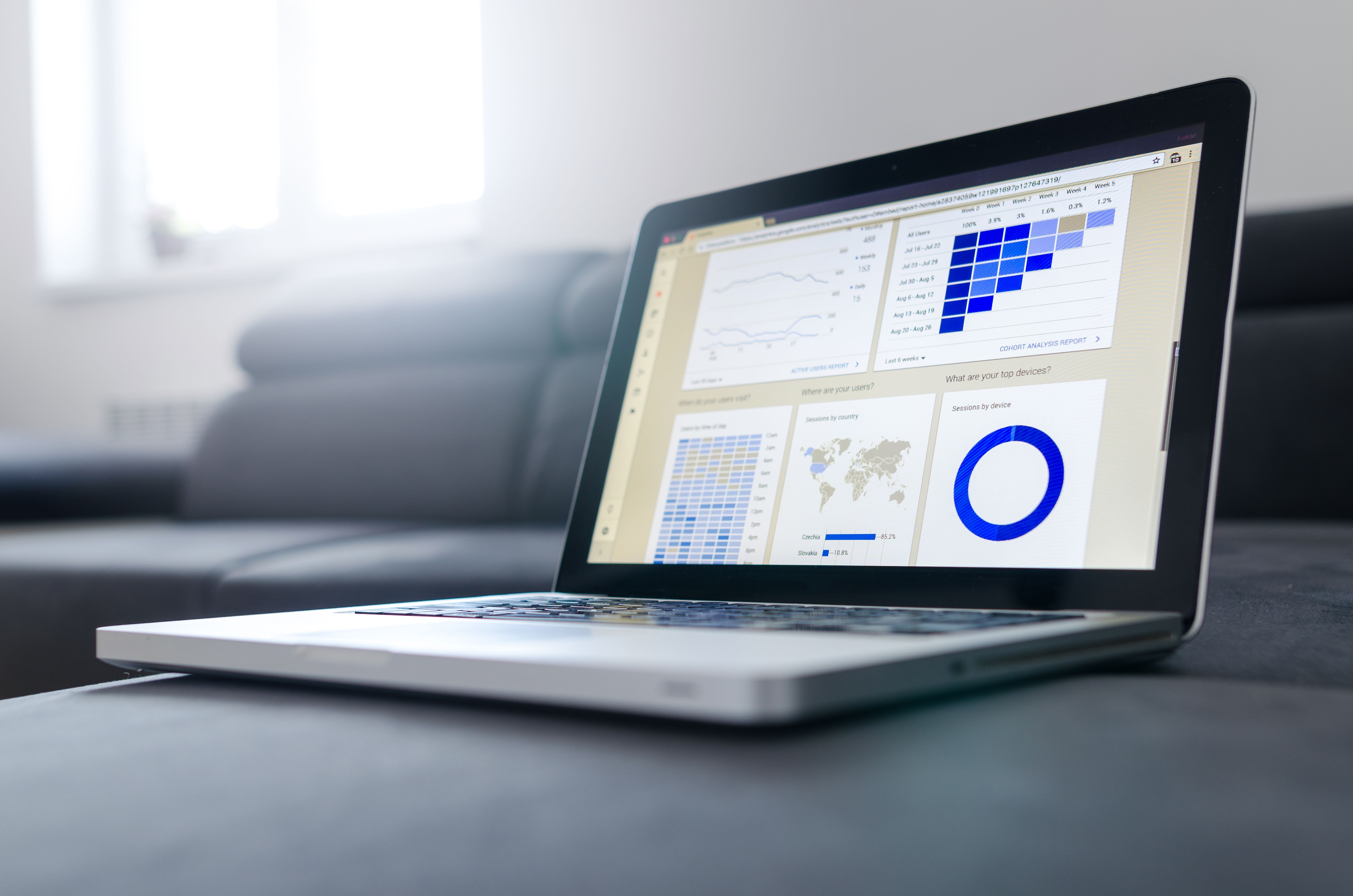 Laptop displaying analytics charts, representing early warning indicators and risk analysis.
